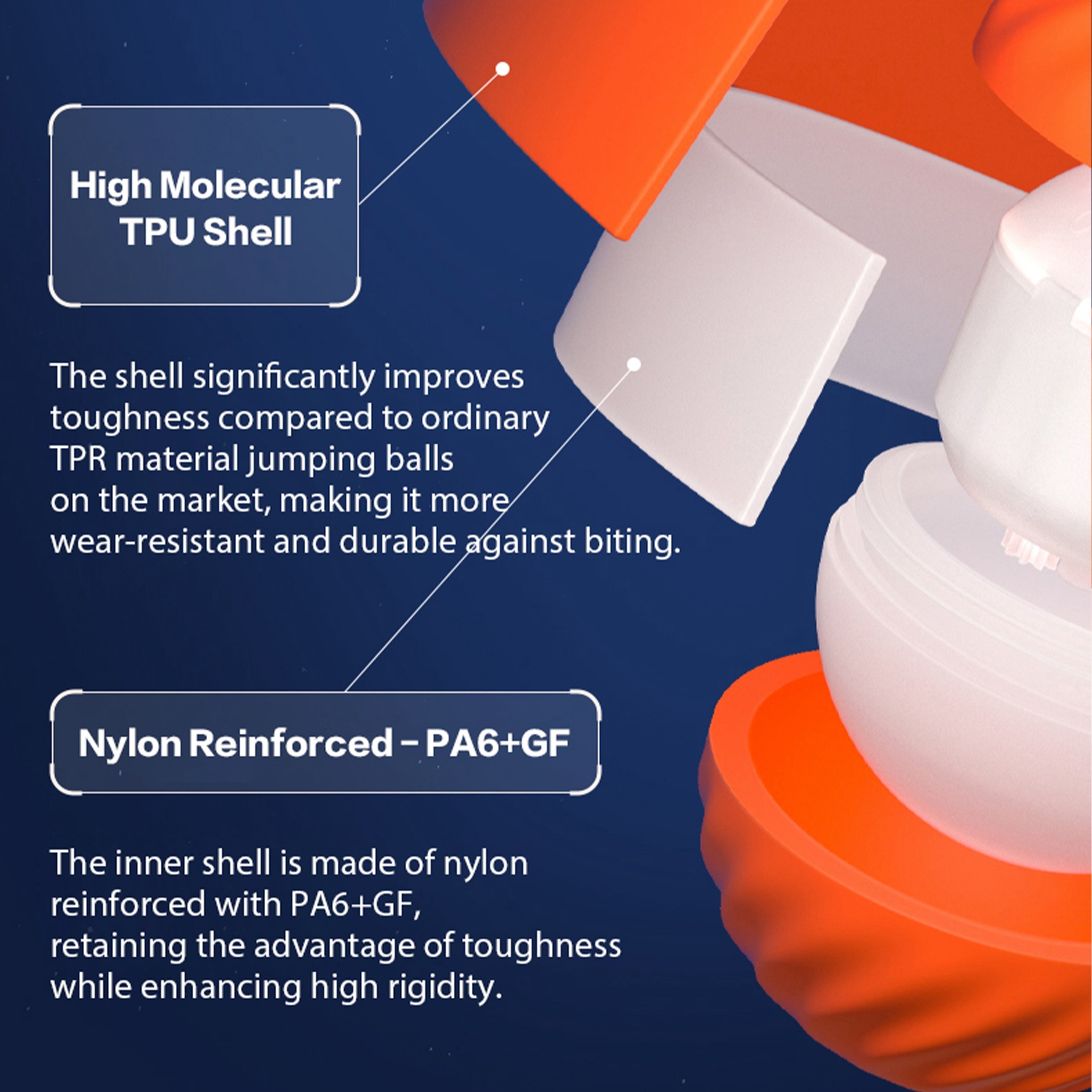 Interactive Bouncing Ball For Dogs,Automatic Smart Toy, Self-moving Rotating Stimulating Pet Entertainment, Noise-Reducing Urchin Cover,USB Rechargeable Dog Toy, Dog Electric Interactive Toy - Imagen 2