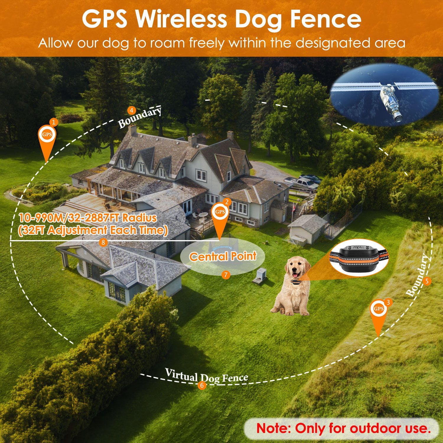2 In 1 Dog GPS Fence Tracker Wireless GPS Dog Fence GPS Dog Collar With 32-2887FT Radius IPX6 Waterproof For Small Medium Large Dogs - Imagen 3