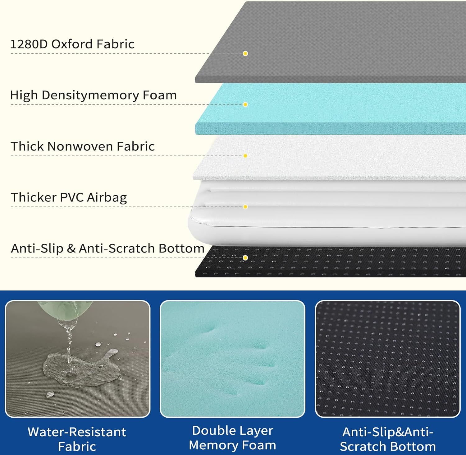 Medium Dog Outdoor Removable And Washable Inflatable Waterproof And Non-slip Dog Bed Summer Pet Travel Mat - Imagen 10